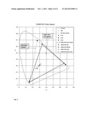 HYBRID HIGH PRESSURE MERCURY ARC LAMP-LASER LIGHT PRODUCTION SYSTEM diagram and image