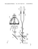 HYBRID HIGH PRESSURE MERCURY ARC LAMP-LASER LIGHT PRODUCTION SYSTEM diagram and image