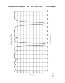 HYBRID HIGH PRESSURE MERCURY ARC LAMP-LASER LIGHT PRODUCTION SYSTEM diagram and image