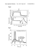 DETECTING SPECIES IN A DILUTE MEDIUM diagram and image