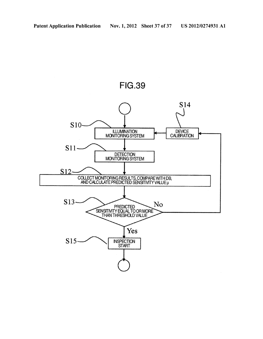 DEFECT DETECTION METHOD AND DEFECT DETECTION DEVICE AND DEFECT OBSERVATION     DEVICE PROVIDED WITH SAME - diagram, schematic, and image 38