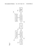 INFORMATION PROCESSING SYSTEM AND METHOD FOR MANAGING PROFILE diagram and image