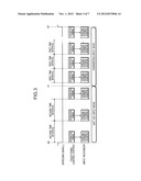 INFORMATION PROCESSING DEVICE AND INFORMATION PROCESSING METHOD diagram and image