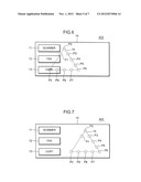 INFORMATION PROCESSING DEVICE AND INFORMATION PROCESSING METHOD diagram and image