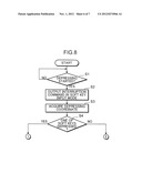 INFORMATION PROCESSING DEVICE AND INFORMATION PROCESSING METHOD diagram and image