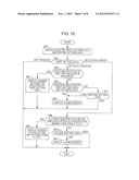 IMAGE FORMING APPARATUS, IMAGE FORMING METHOD, AND COMPUTER READABLE     MEDIUM diagram and image