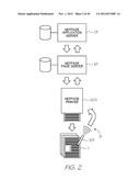 ELECTRONICALLY MESSAGE CAPTURE THROUGH INTERACTION WITH PRINTED DOCUMENT diagram and image