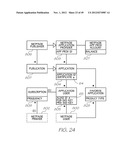 ELECTRONICALLY MESSAGE CAPTURE THROUGH INTERACTION WITH PRINTED DOCUMENT diagram and image