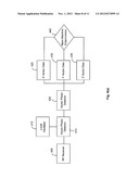 SYSTEM, METHOD, AND DEVICE FOR PRODUCING, TRANSMITTING AND DISPLAYING     IMAGES IN HOLOGRAPHIC FORM OF UP TO THREE DIMENSIONS diagram and image