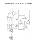 SYSTEM, METHOD, AND DEVICE FOR PRODUCING, TRANSMITTING AND DISPLAYING     IMAGES IN HOLOGRAPHIC FORM OF UP TO THREE DIMENSIONS diagram and image