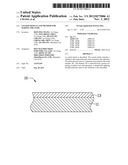 COATED ARTICLE AND METHOD FOR MAKING THE SAME diagram and image