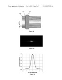 FREE-SPACE COMBINING OF LASER BEAM RADIATION diagram and image