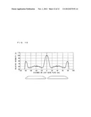 LIGHT SOURCE MODULE AND ELECTRONIC APPARATUS INCLUDING THE SAME diagram and image