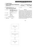 METHOD, APPARATUS, AND MANUFACTURE FOR FLASH MEMORY WRITE ALGORITHM FOR     FAST BITS diagram and image