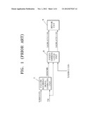 SEMICONDUCTOR MEMORY DEVICE AND METHOD FOR REPAIRING THE SAME diagram and image