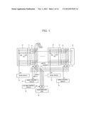 SEMICONDUCTOR DEVICE AND DATA PROCESSING SYSTEM COMPRISING SEMICONDUCTOR     DEVICE diagram and image