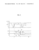 SEMICONDUCTOR DEVICE AND DATA PROCESSING SYSTEM COMPRISING SEMICONDUCTOR     DEVICE diagram and image