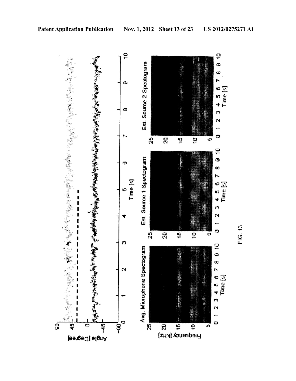 SYSTEMS AND METHODS FOR BLIND LOCALIZATION OF CORRELATED SOURCES - diagram, schematic, and image 14