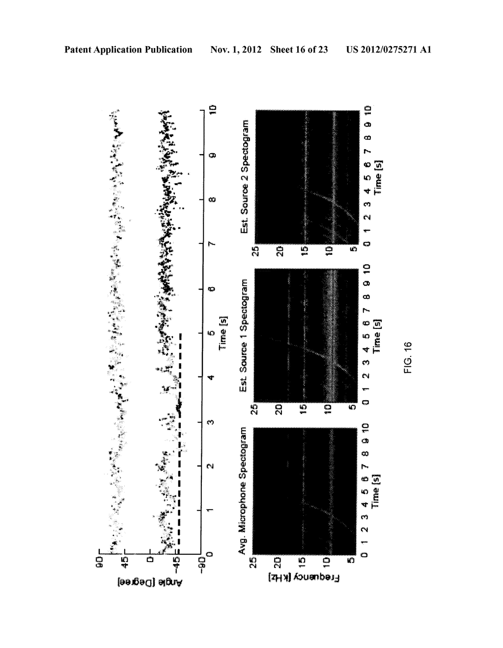 SYSTEMS AND METHODS FOR BLIND LOCALIZATION OF CORRELATED SOURCES - diagram, schematic, and image 17