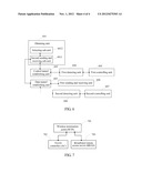 METHOD, DEVICE, AND NETWORK SYSTEM OF ESTABLISHING A TUNNEL diagram and image