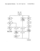 Data Link Layer Tunneling Technique for High-Speed Data in a Noisy     Wireless Environment diagram and image