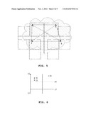 METHOD FOR SELECTIVELY SHARING A COMMUNICATION CHANNEL BETWEEN     COORDINATION AND INTERFERENCE diagram and image