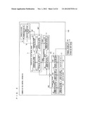 COMMUNICATION CONTROL APPARATUS AND COMMUNICATION CONTROL METHOD diagram and image