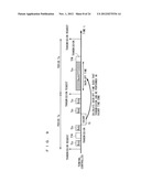 COMMUNICATION CONTROL APPARATUS AND COMMUNICATION CONTROL METHOD diagram and image