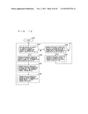 COMMUNICATION CONTROL APPARATUS AND COMMUNICATION CONTROL METHOD diagram and image