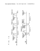 COMMUNICATION CONTROL APPARATUS AND COMMUNICATION CONTROL METHOD diagram and image