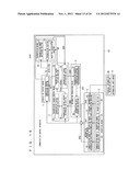 COMMUNICATION CONTROL APPARATUS AND COMMUNICATION CONTROL METHOD diagram and image