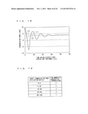 COMMUNICATION CONTROL APPARATUS AND COMMUNICATION CONTROL METHOD diagram and image