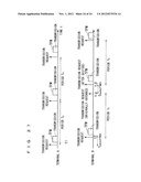 COMMUNICATION CONTROL APPARATUS AND COMMUNICATION CONTROL METHOD diagram and image