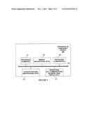 Selectively Populating Forwarding Information Bases in a Packet Switch diagram and image