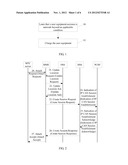 CHARGING METHOD, DEVICE, AND SYSTEM diagram and image