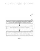 METHOD AND APPARATUS OF PROCESSING SYNCHRONIZATION SHIFT COMMANDS IN     TDSCDMA UPLINK SYNCHRONIZATION diagram and image