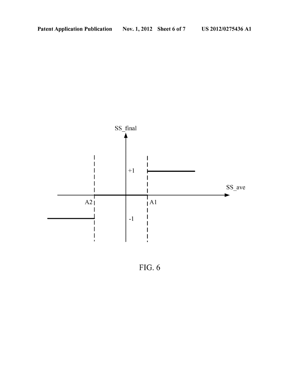 METHOD AND APPARATUS OF PROCESSING SYNCHRONIZATION SHIFT COMMANDS IN     TDSCDMA UPLINK SYNCHRONIZATION - diagram, schematic, and image 07