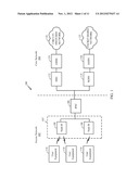 METHOD AND APPARATUS OF UTILIZING UPLINK SYNCHRONIZATION SHIFT COMMAND     BITS IN TD-SCDMA UPLINK TRANSMISSION diagram and image