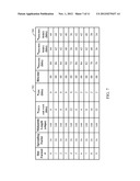 METHOD AND APPARATUS OF UTILIZING UPLINK SYNCHRONIZATION SHIFT COMMAND     BITS IN TD-SCDMA UPLINK TRANSMISSION diagram and image