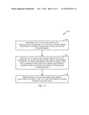 METHOD AND APPARATUS OF UTILIZING UPLINK SYNCHRONIZATION SHIFT COMMAND     BITS IN TD-SCDMA UPLINK TRANSMISSION diagram and image