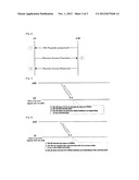 METHOD OF DOWNLINK HARQ OPERATION AT AN EXPIRY OF TIME ALIGNMENT TIMER diagram and image