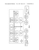 METHODS AND APPARATUS TO PERFORM CALL SCREENING IN A VOICE OVER INTERNET     PROTOCOL (VOIP) NETWORK diagram and image