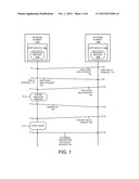 EXPEDITED GRACEFUL OSPF RESTART diagram and image