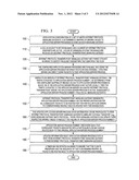 SYSTEM AND METHOD FOR PROVIDING DETERMINISTIC ROUTING IN A NETWORK     ENVIRONMENT diagram and image