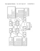 Method and System of Centralized Control and Management for Fiber Channel     Over Ethernet Networks diagram and image