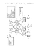 Method and System of Centralized Control and Management for Fiber Channel     Over Ethernet Networks diagram and image