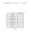 Method and System of Centralized Control and Management for Fiber Channel     Over Ethernet Networks diagram and image