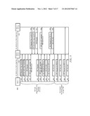 Method and System of Centralized Control and Management for Fiber Channel     Over Ethernet Networks diagram and image