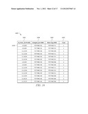 Method and System of Centralized Control and Management for Fiber Channel     Over Ethernet Networks diagram and image