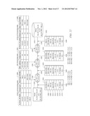 Method and System of Centralized Control and Management for Fiber Channel     Over Ethernet Networks diagram and image